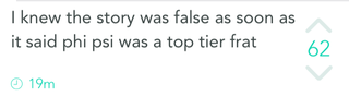 Illustration for article titled Here's What UVA Students Are Saying About Rolling Stone on YikYak